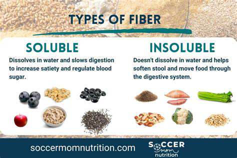 TypesofFiber:SolubleandInsoluble