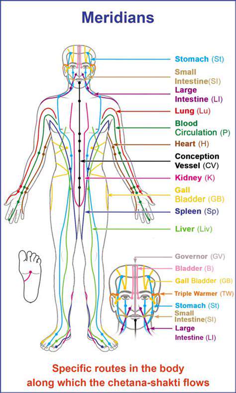 AcupunctureforTargetedEnergyRestoration