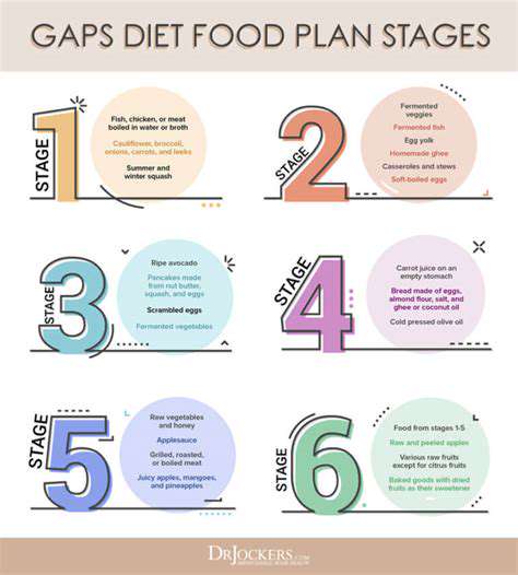 BeyondDigestion:TheGAPSDiet'sImpactonMentalHealth