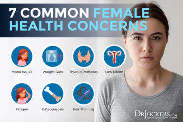 BeyondHormones:AddressingSpecificWomen'sHealthConcerns