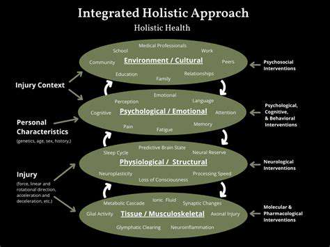 DiagnosisandTreatmentMethods:AHolisticApproach