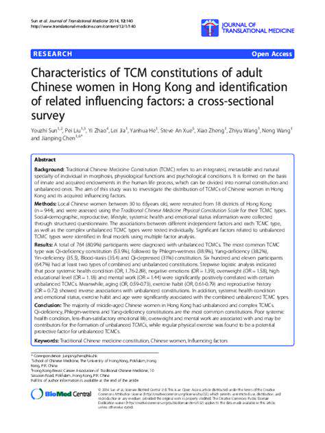 FactorsInfluencingYourTCMConstitution