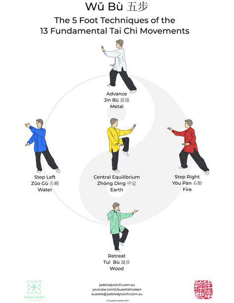 FindingaPracticeThatFits:LearningTaiChiandQigong