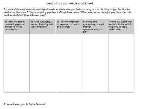 IdentifyingYourNeeds:TailoringYourTCMFirstAidKit