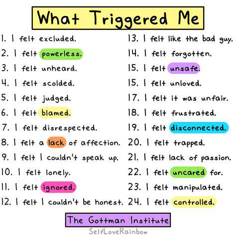 IdentifyingtheTriggers:RecognizingtheRootofEmotionalEating