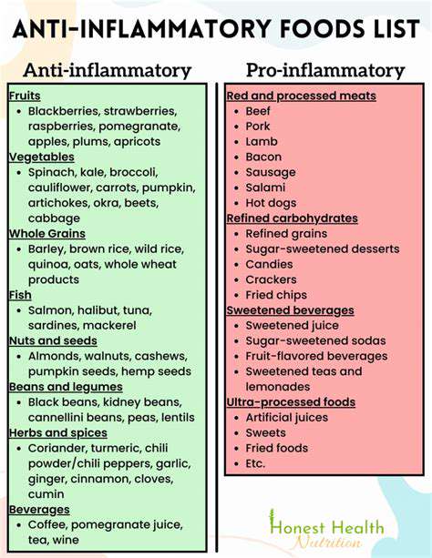 KeyAnti-InflammatoryFoodGroups