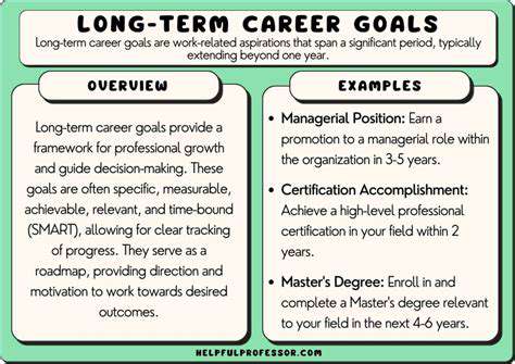 Long-TermManagementandSeekingProfessionalGuidance