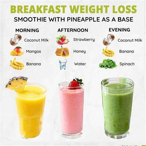 NourishingSmoothiesforWeightManagement