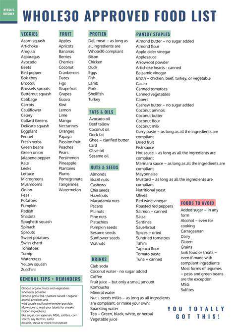 TheWhole30FoodList:WhatYouCanEat