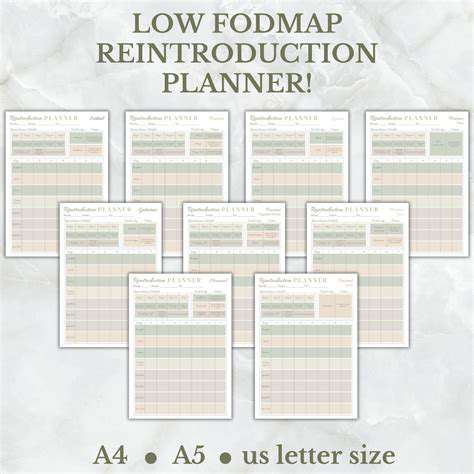 GradualReintroductionofFODMAPFoods