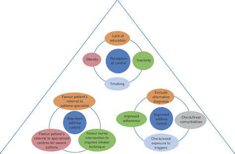 AddressingAsthmawithaHolisticPerspective