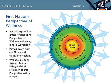 HealthAdvantages:AHolisticPerspective