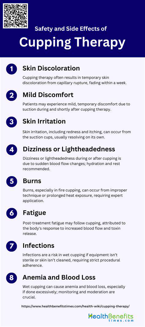 SafetyandConsiderationsforCuppingTherapy