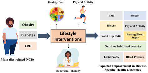 TCM'sApproachtoVisualAcuity:DietandLifestyleInterventions