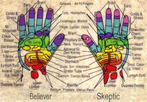 TechniquesforEffectiveSelf-Acupressure