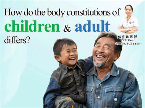 TheFourFundamentalBodyConstitutions:APersonalizedApproach