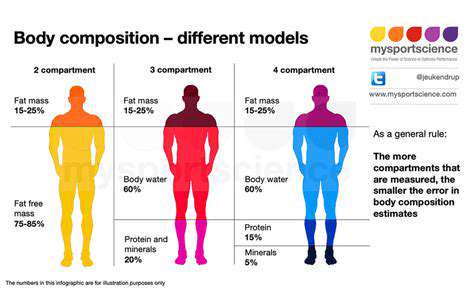 WeightManagementandBodyCompositionChanges
